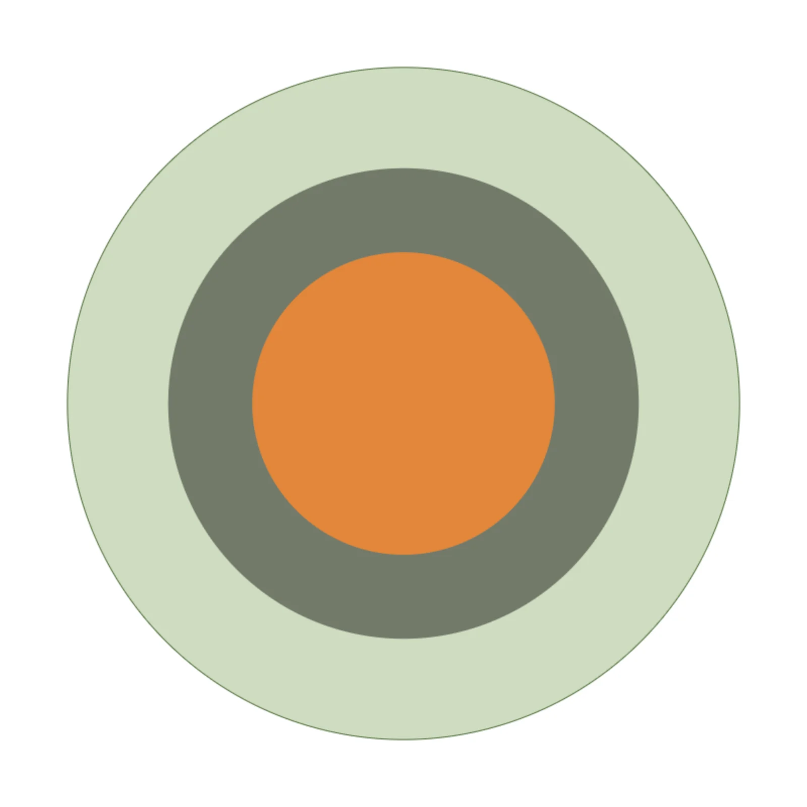 Fire Pit — 2D floor-plan symbol