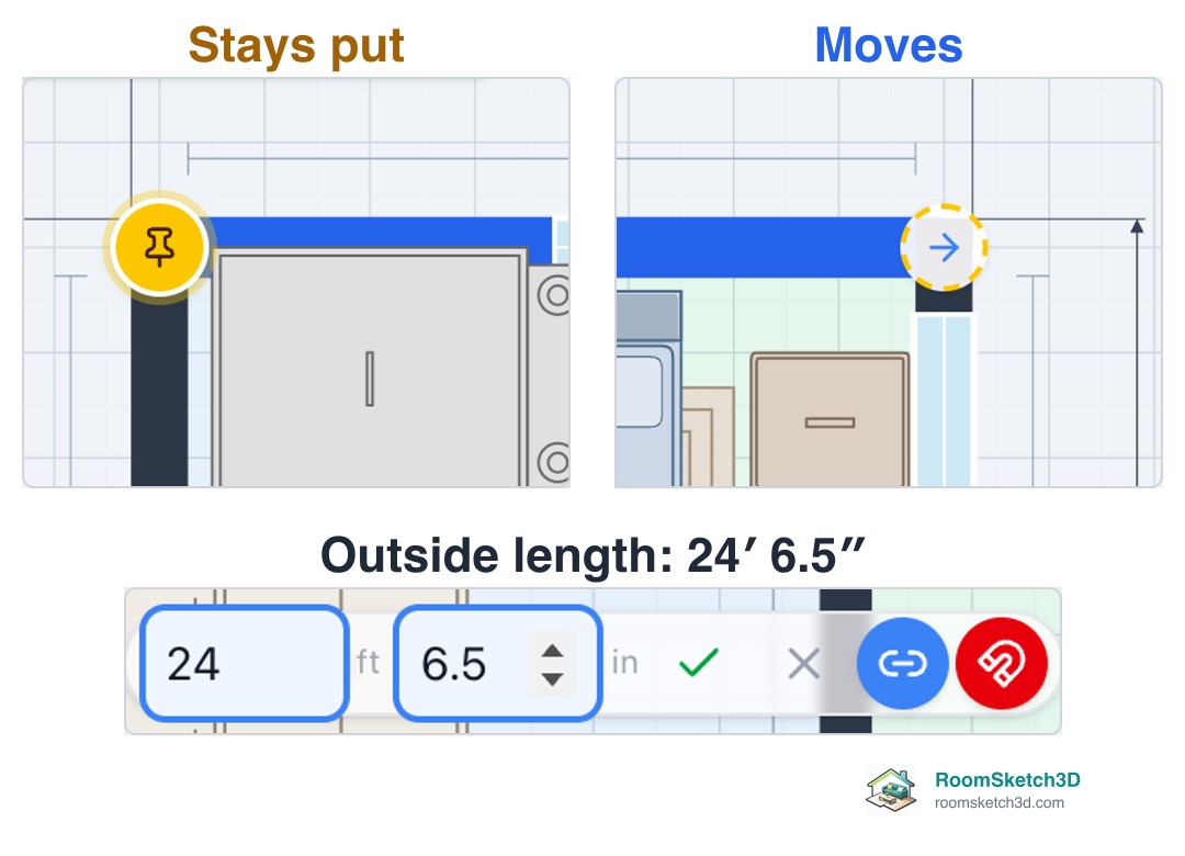 The top outer wall selected with its length boxes open at 24 feet 6.5 inches, a yellow pin at the left corner and a blue arrow at the right corner — RoomSketch3D room planner app