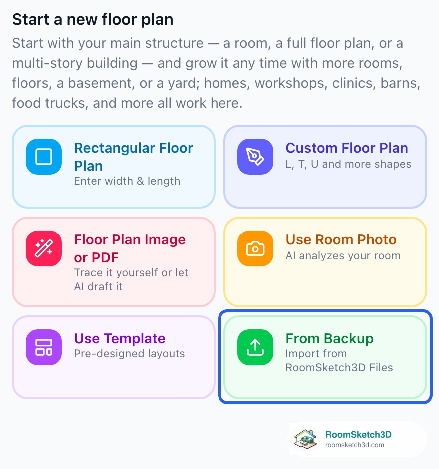 Start a new floor plan on Home with the From Backup tile highlighted — RoomSketch3D 3D floorplan software