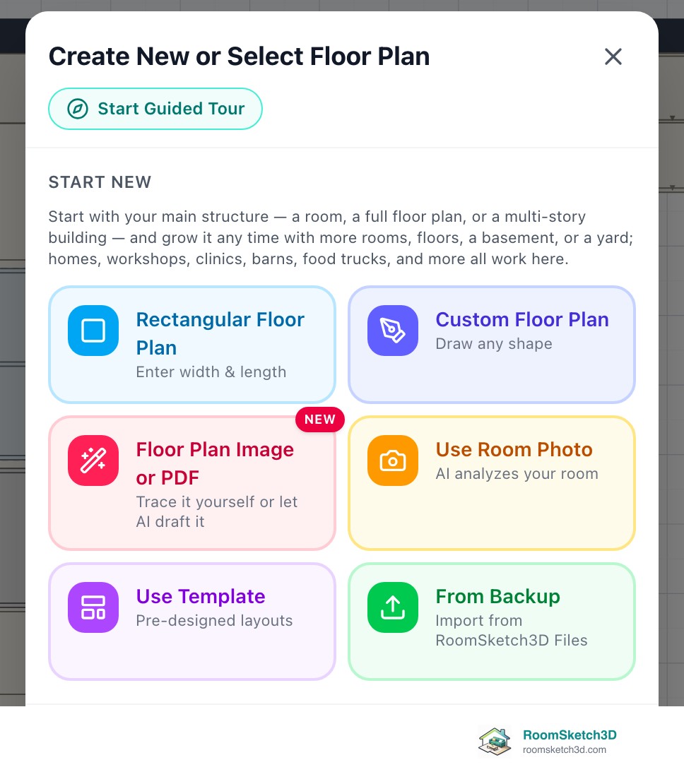 The Create New or Select Floor Plan window with the Start New tiles: rectangular, custom, floor plan image, room photo, template, and backup — RoomSketch3D 3D floorplan software